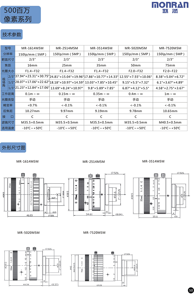 1645172437841060351.jpg 7.2.jpg